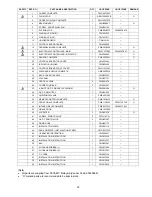 Preview for 93 page of Panasonic CS-CE12PKE Service Manual