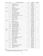 Preview for 95 page of Panasonic CS-CE12PKE Service Manual