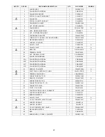 Preview for 97 page of Panasonic CS-CE12PKE Service Manual