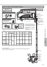 Предварительный просмотр 17 страницы Panasonic CS/CU-HU12AKY Series Operating & Installation Instructions Manual