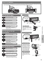 Предварительный просмотр 19 страницы Panasonic CS/CU-HU12AKY Series Operating & Installation Instructions Manual