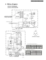 Предварительный просмотр 13 страницы Panasonic CS/CU-RE12GKE Service Manual