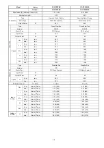 Preview for 11 page of Panasonic CS-CZ25ZKE Service Manual