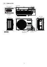 Preview for 17 page of Panasonic CS-CZ25ZKE Service Manual