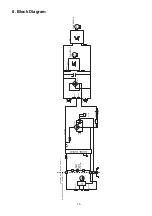 Preview for 19 page of Panasonic CS-CZ25ZKE Service Manual