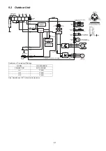 Preview for 21 page of Panasonic CS-CZ25ZKE Service Manual