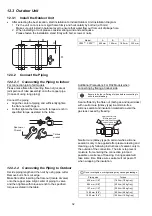 Preview for 32 page of Panasonic CS-CZ25ZKE Service Manual