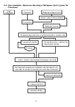 Preview for 44 page of Panasonic CS-CZ25ZKE Service Manual