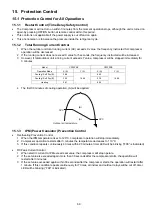 Preview for 69 page of Panasonic CS-CZ25ZKE Service Manual