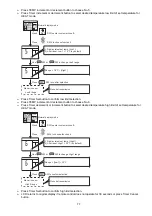 Preview for 77 page of Panasonic CS-CZ25ZKE Service Manual