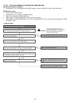 Preview for 90 page of Panasonic CS-CZ25ZKE Service Manual