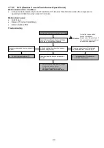 Preview for 93 page of Panasonic CS-CZ25ZKE Service Manual