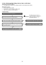 Preview for 100 page of Panasonic CS-CZ25ZKE Service Manual