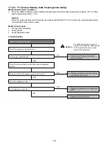 Предварительный просмотр 109 страницы Panasonic CS-CZ25ZKE Service Manual