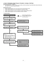 Preview for 113 page of Panasonic CS-CZ25ZKE Service Manual