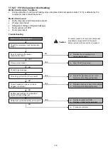 Preview for 115 page of Panasonic CS-CZ25ZKE Service Manual