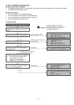 Preview for 117 page of Panasonic CS-CZ25ZKE Service Manual