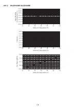 Preview for 126 page of Panasonic CS-CZ25ZKE Service Manual