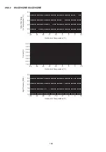 Preview for 128 page of Panasonic CS-CZ25ZKE Service Manual