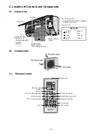 Предварительный просмотр 14 страницы Panasonic CS-CZ9SKE Service Manual