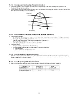 Предварительный просмотр 63 страницы Panasonic CS-CZ9SKE Service Manual