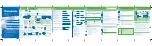 Preview for 2 page of Panasonic CS-D24DB4H5 Operating Instructions