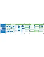 Предварительный просмотр 2 страницы Panasonic CS-D28DTH5 Operating Instructions