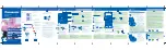 Preview for 1 page of Panasonic CS-D34DTH5 Operating Instructions