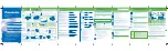 Preview for 2 page of Panasonic CS-D34DTH5 Operating Instructions
