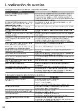 Предварительный просмотр 64 страницы Panasonic CS-DZ25VKE Operating Instructions Manual