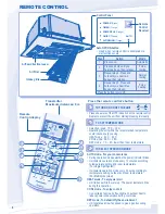 Preview for 6 page of Panasonic CS-E10KB4EA Operating Instructions Manual