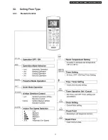 Preview for 11 page of Panasonic CS-E12DKDW Service Manual