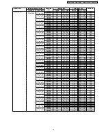 Preview for 23 page of Panasonic CS-E12DKDW Service Manual