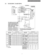 Preview for 31 page of Panasonic CS-E12DKDW Service Manual