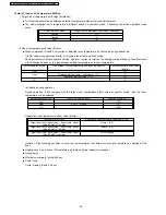 Preview for 38 page of Panasonic CS-E12DKDW Service Manual