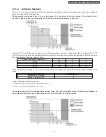 Preview for 41 page of Panasonic CS-E12DKDW Service Manual