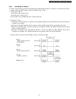 Preview for 57 page of Panasonic CS-E12DKDW Service Manual