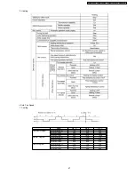 Preview for 67 page of Panasonic CS-E12DKDW Service Manual