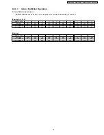 Preview for 79 page of Panasonic CS-E12DKDW Service Manual