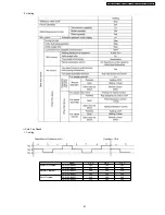 Preview for 81 page of Panasonic CS-E12DKDW Service Manual