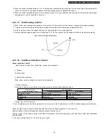 Preview for 87 page of Panasonic CS-E12DKDW Service Manual