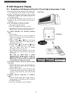 Preview for 88 page of Panasonic CS-E12DKDW Service Manual