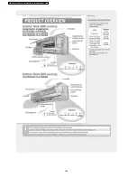 Preview for 126 page of Panasonic CS-E12DKDW Service Manual