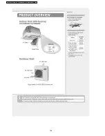 Preview for 128 page of Panasonic CS-E12DKDW Service Manual