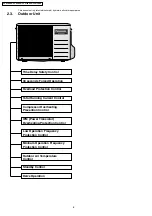 Preview for 6 page of Panasonic CS-E12DKEW Service Manual