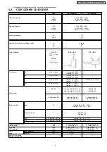 Preview for 9 page of Panasonic CS-E12DKEW Service Manual