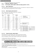 Preview for 18 page of Panasonic CS-E12DKEW Service Manual