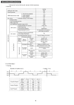 Preview for 26 page of Panasonic CS-E12DKEW Service Manual