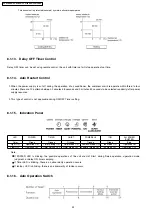 Preview for 32 page of Panasonic CS-E12DKEW Service Manual