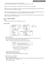 Preview for 33 page of Panasonic CS-E12DKEW Service Manual